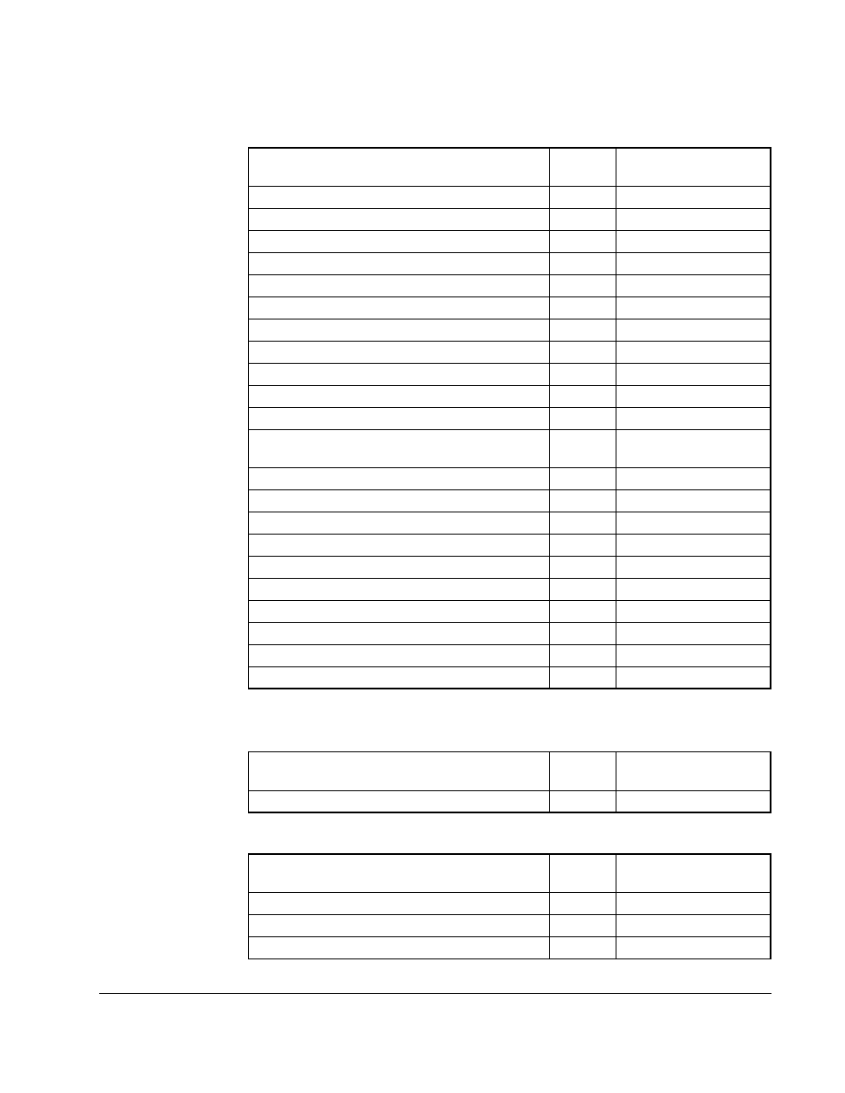 Rockwell Automation SB3000 High Pwr SB3000 AC Pwr Modules (RCS) User Manual | Page 77 / 86