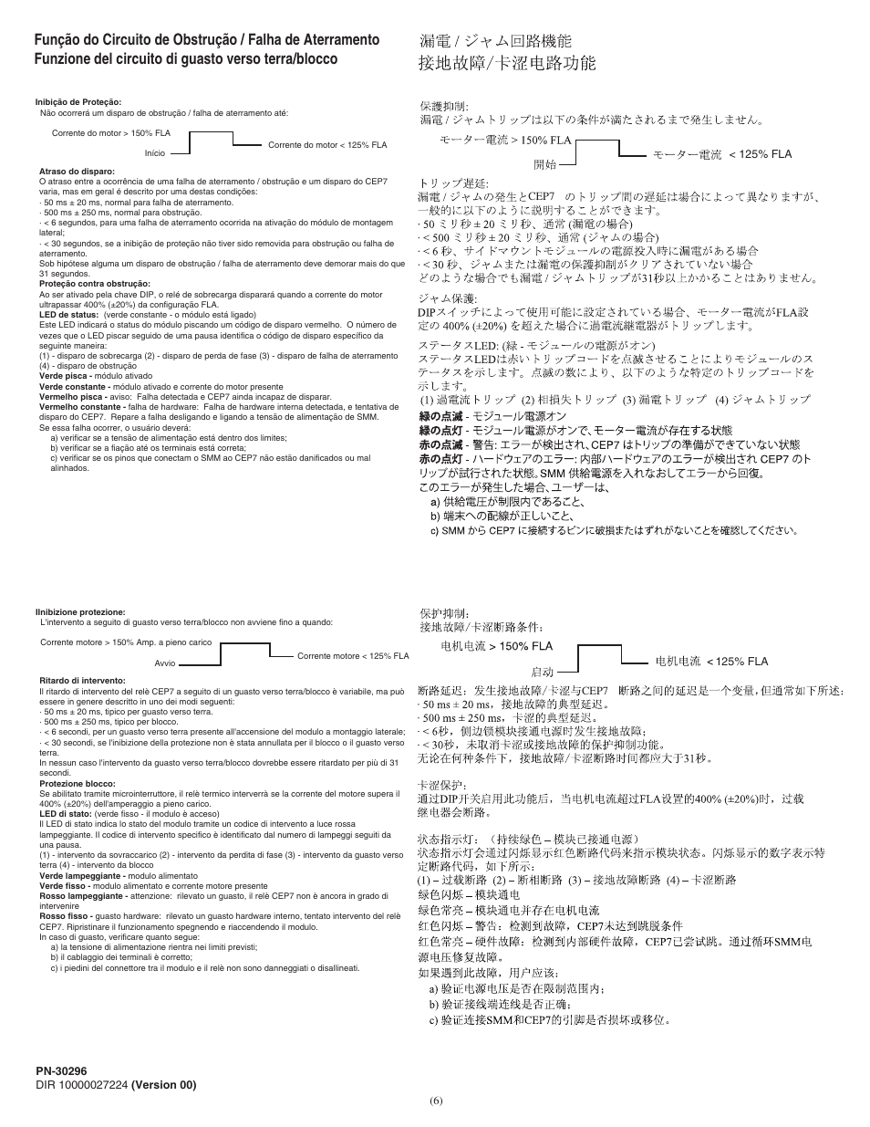 Rockwell Automation CEP7-EGJ CEP7 Ground Fault/Jam Accessory Module User Manual | Page 6 / 8