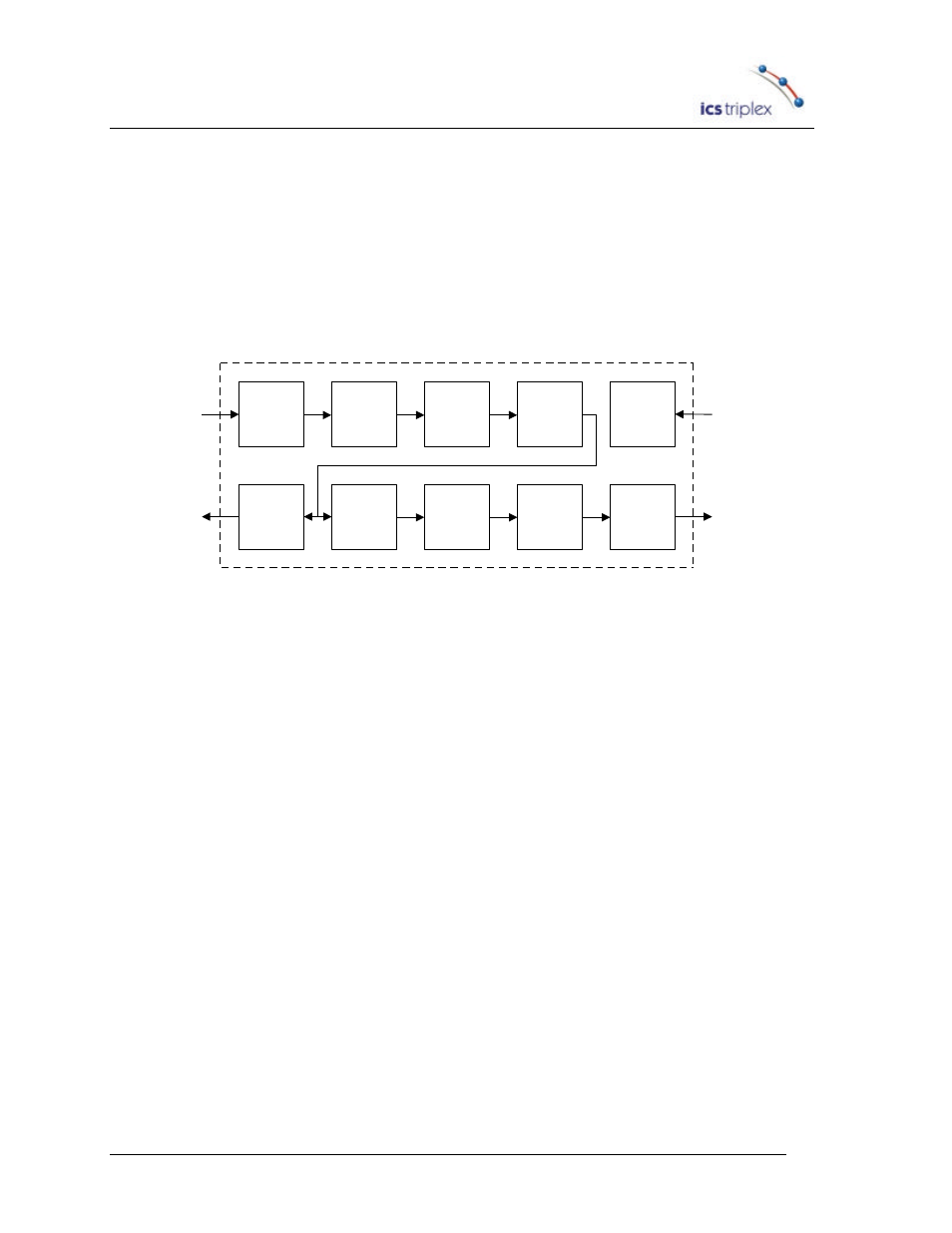 Figure 2. hardware block diagram | Rockwell Automation T6050 SurgeGard Incipient Surge-Conditioning Module User Manual | Page 14 / 44