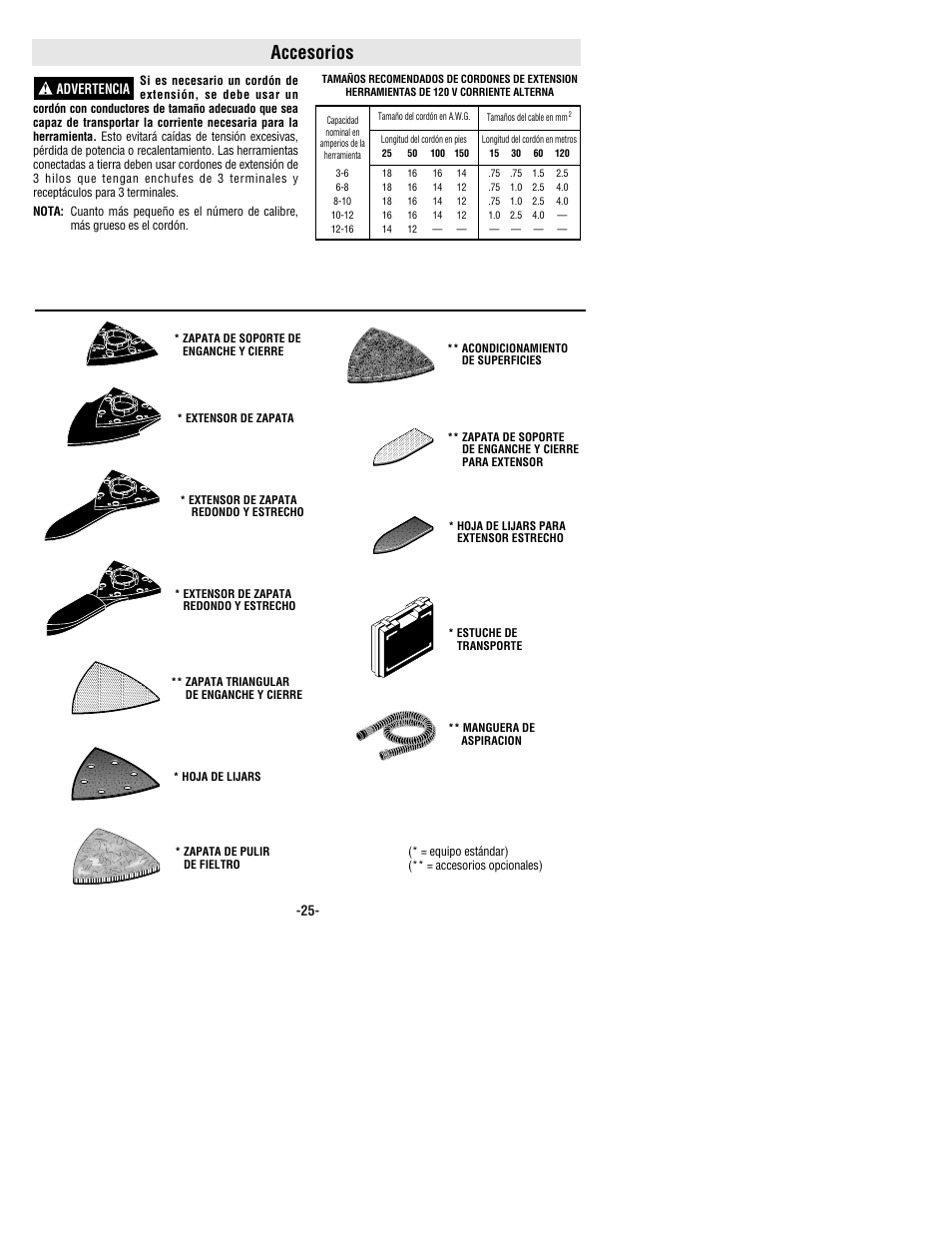 Accesorios | Bosch 1294VSK User Manual | Page 25 / 28