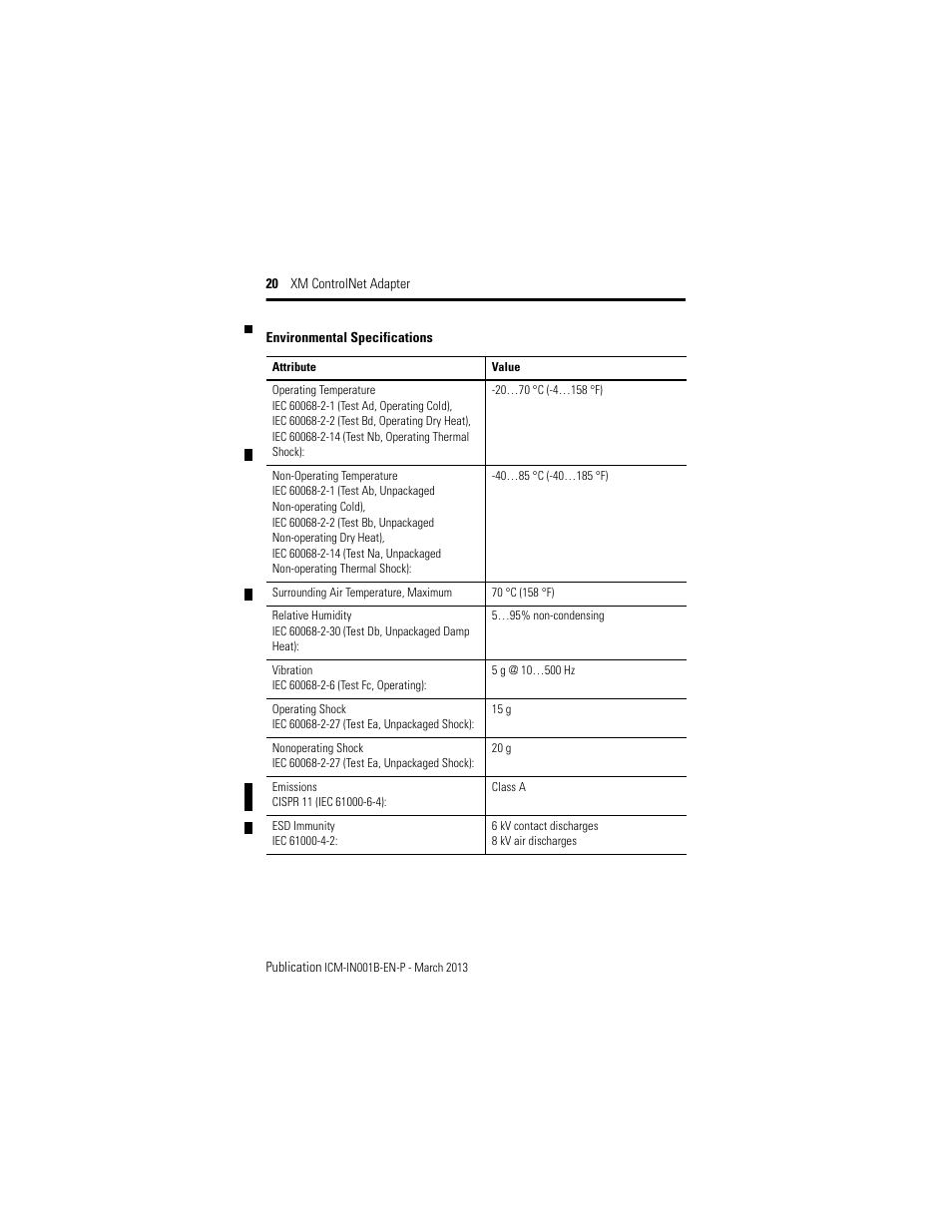 Rockwell Automation 1440-ACNR XM ControlNet Adapter User Manual | Page 20 / 24