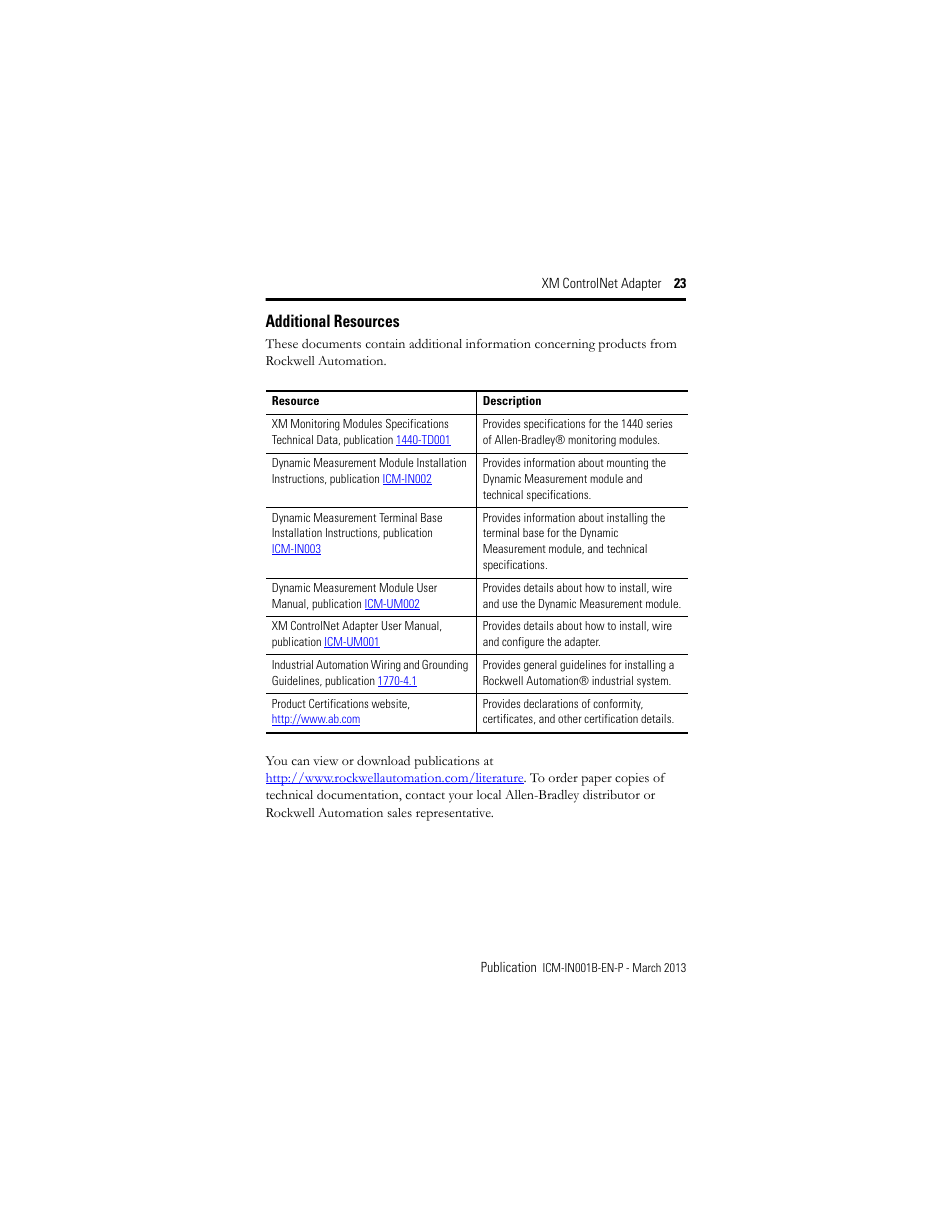 Additional resources | Rockwell Automation 1440-ACNR XM ControlNet Adapter User Manual | Page 23 / 24