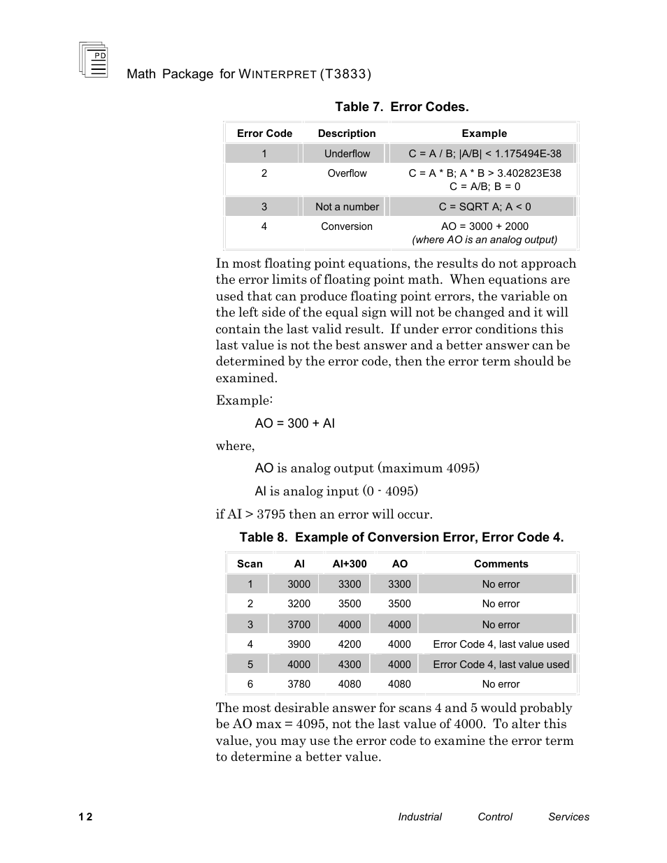 Rockwell Automation T3833 ICS Regent Math Package for Winterpret User Manual | Page 12 / 26