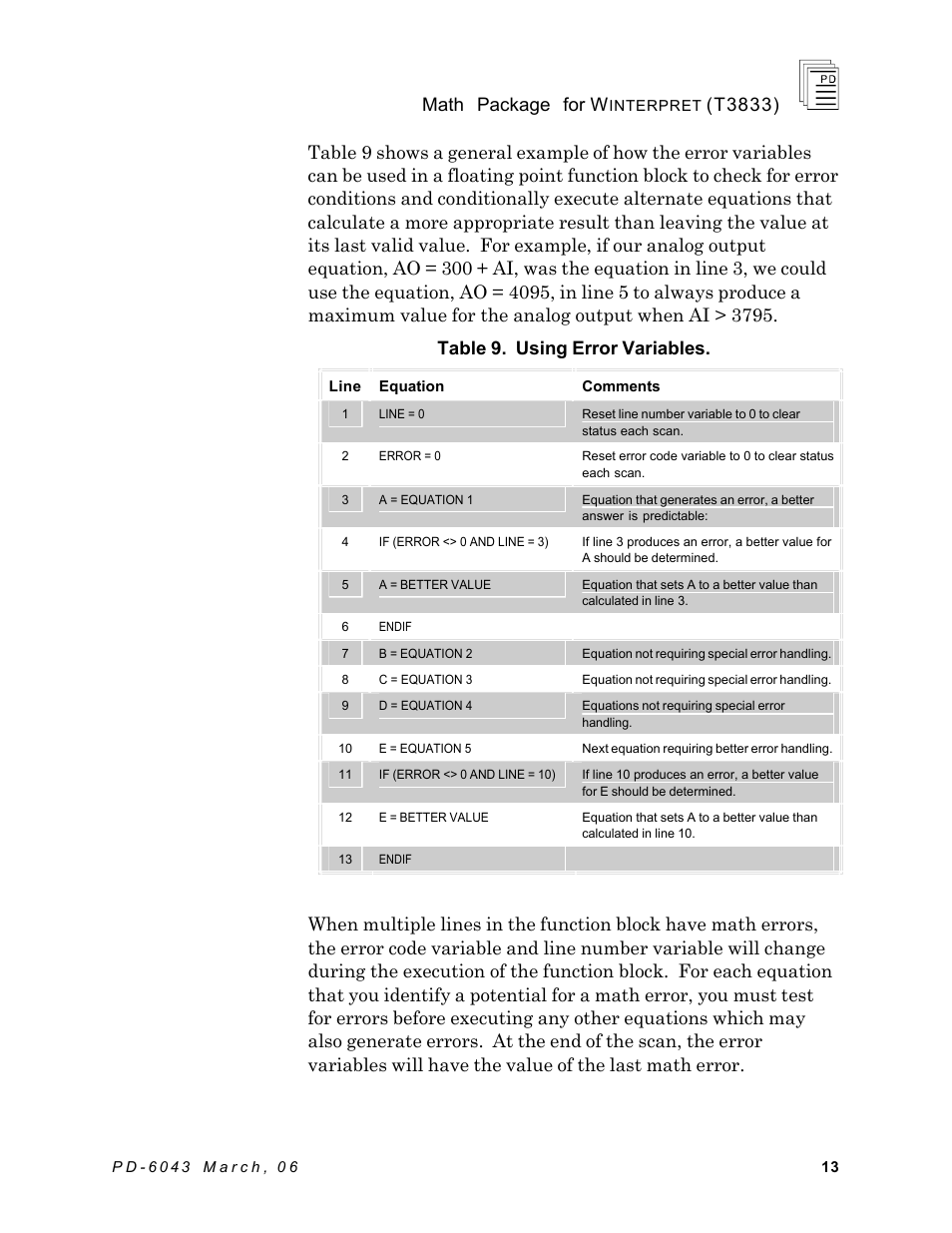 Math package for w, T3833) | Rockwell Automation T3833 ICS Regent Math Package for Winterpret User Manual | Page 13 / 26