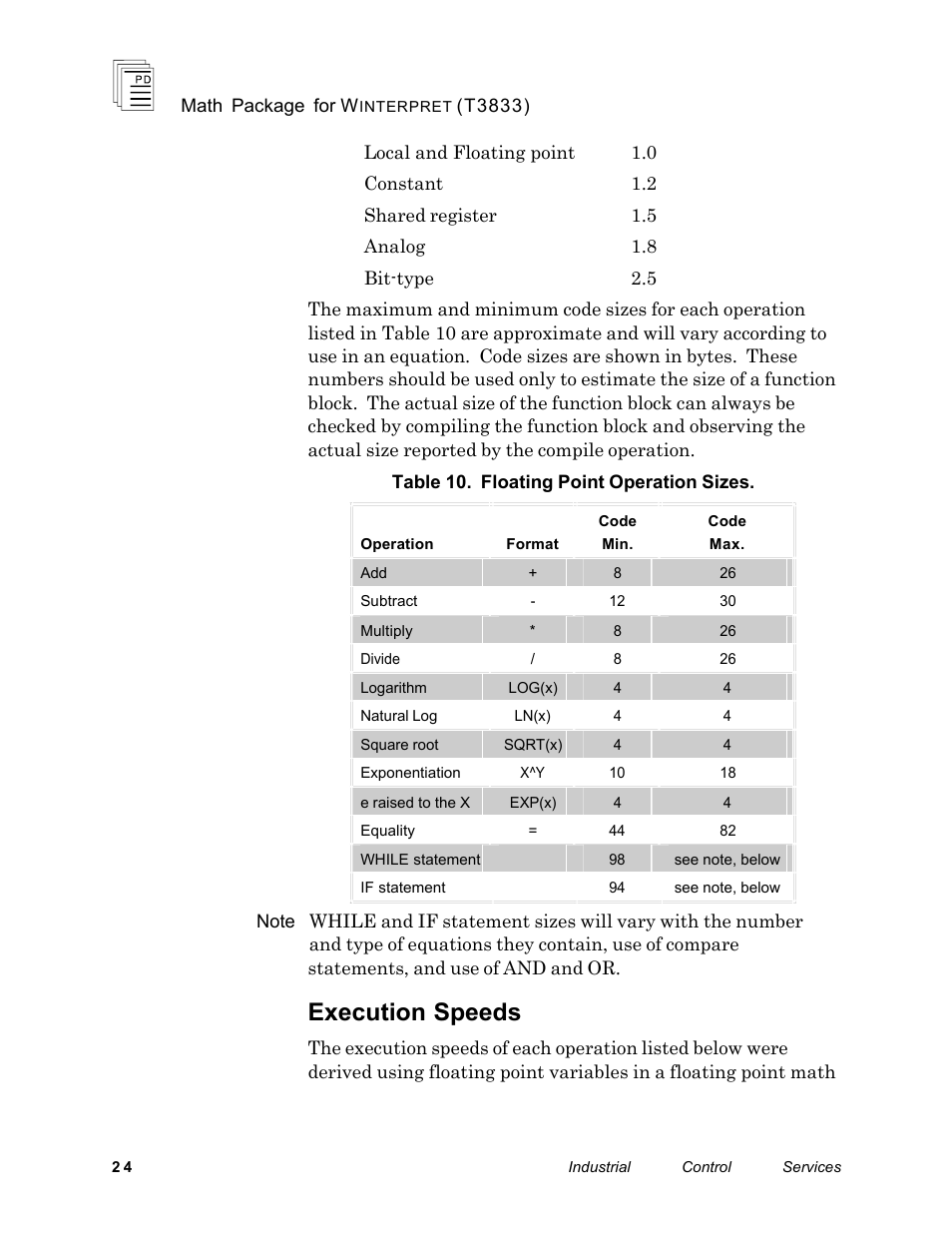 Execution speeds | Rockwell Automation T3833 ICS Regent Math Package for Winterpret User Manual | Page 24 / 26