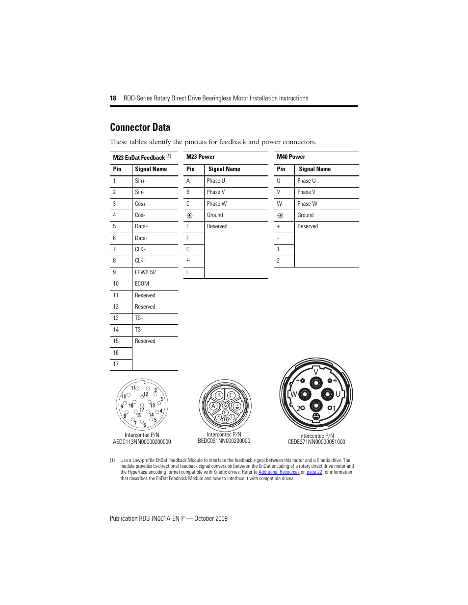 Connector data, Wv u 1 2 | Rockwell Automation RDD-B2153 Rotary Direct Drive Bearingless Motors User Manual | Page 18 / 24