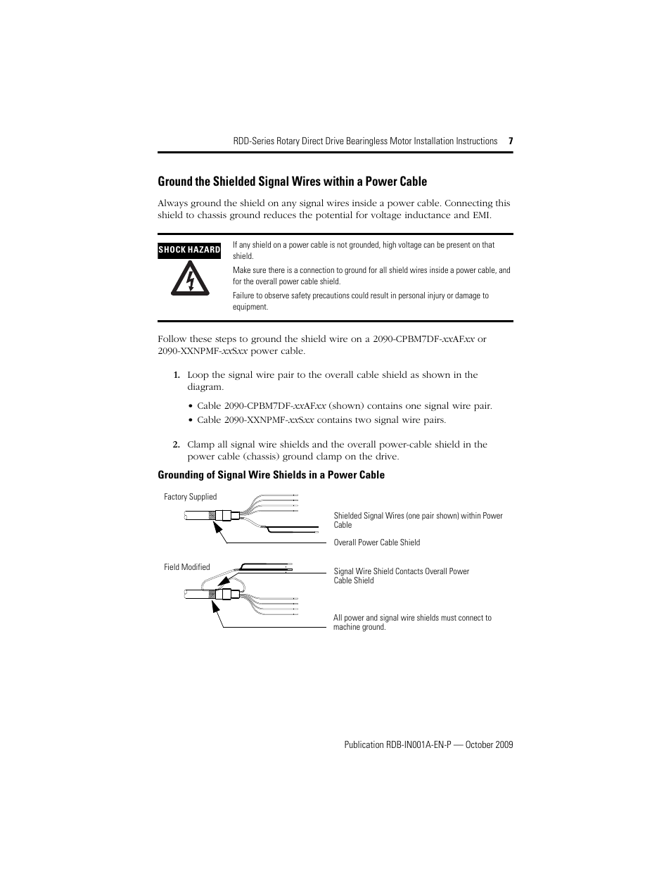 Rockwell Automation RDD-B2153 Rotary Direct Drive Bearingless Motors User Manual | Page 7 / 24