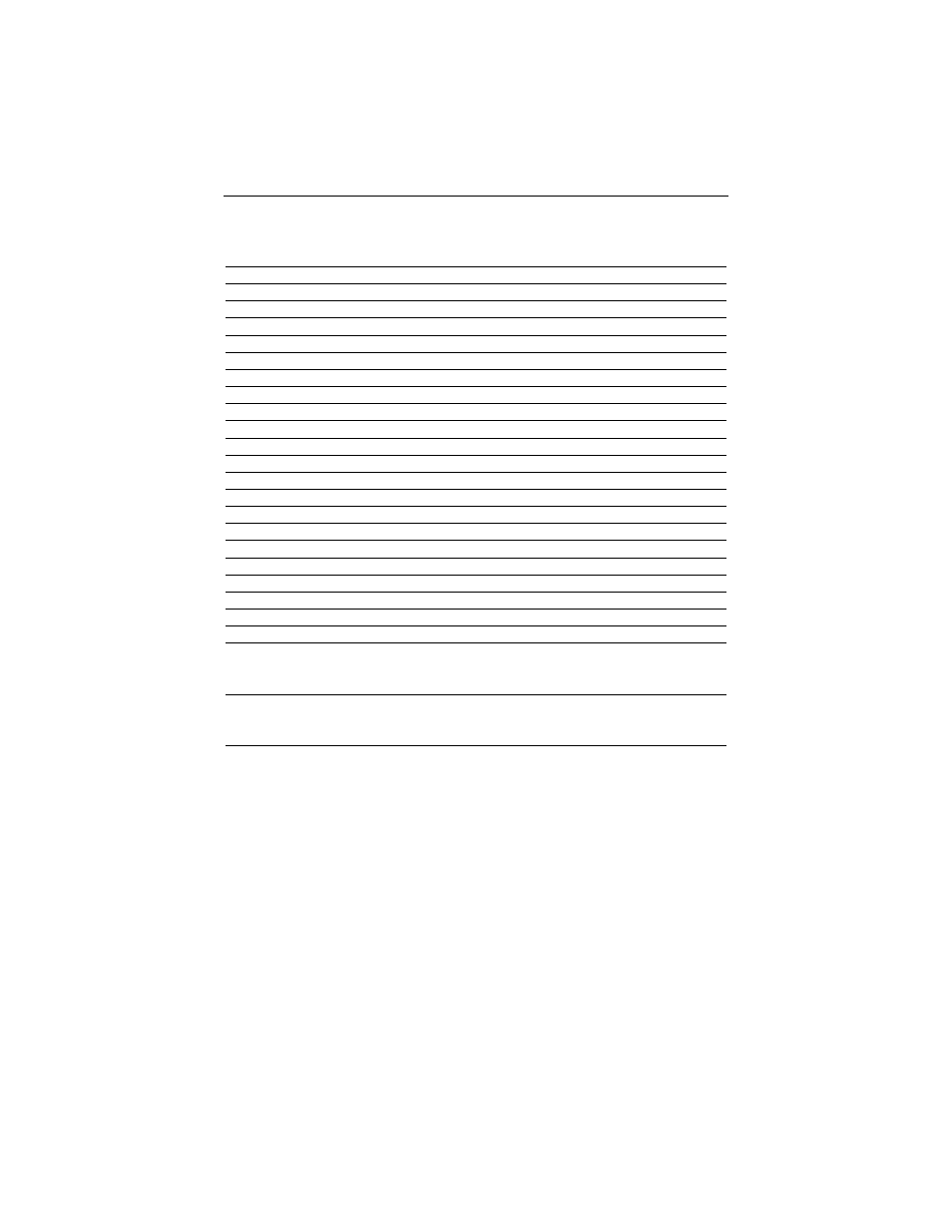 Rockwell Automation DC3N DC Drive User Guide, 1/4-2HP-115/230 VAC User Manual | Page 10 / 52