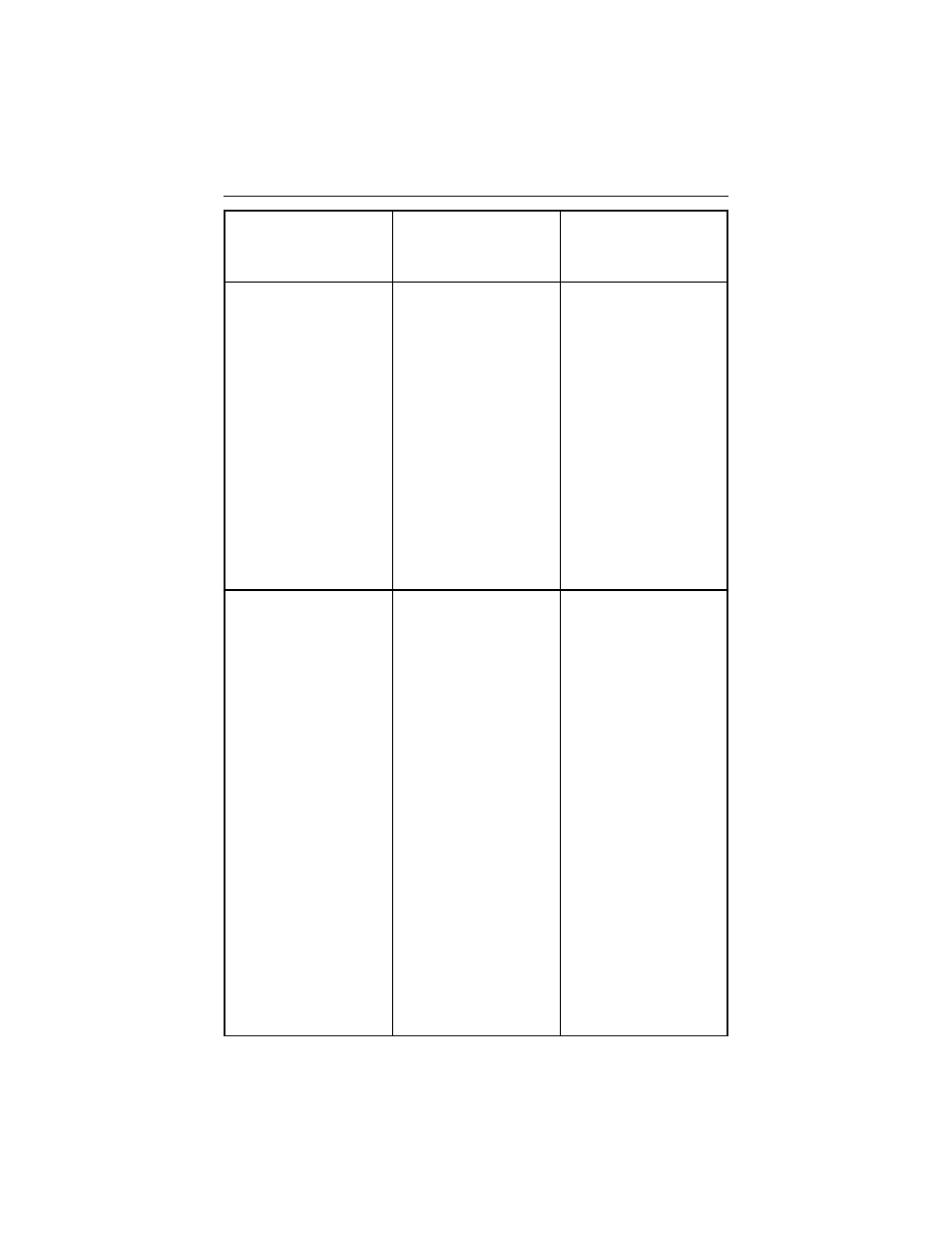 Rockwell Automation DC3N DC Drive User Guide, 1/4-2HP-115/230 VAC User Manual | Page 45 / 52