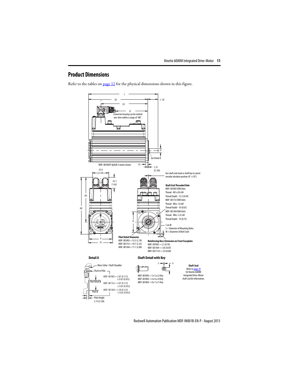 Product dimensions, Product dimensions o | Rockwell Automation MDF-SBxxxx Kinetix 6000M Integrated Drive Motor Installation Instructions User Manual | Page 11 / 24