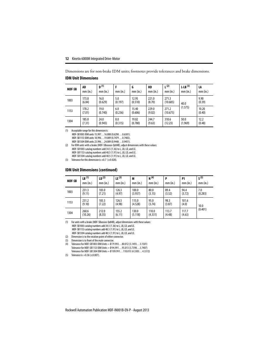 Rockwell Automation MDF-SBxxxx Kinetix 6000M Integrated Drive Motor Installation Instructions User Manual | Page 12 / 24