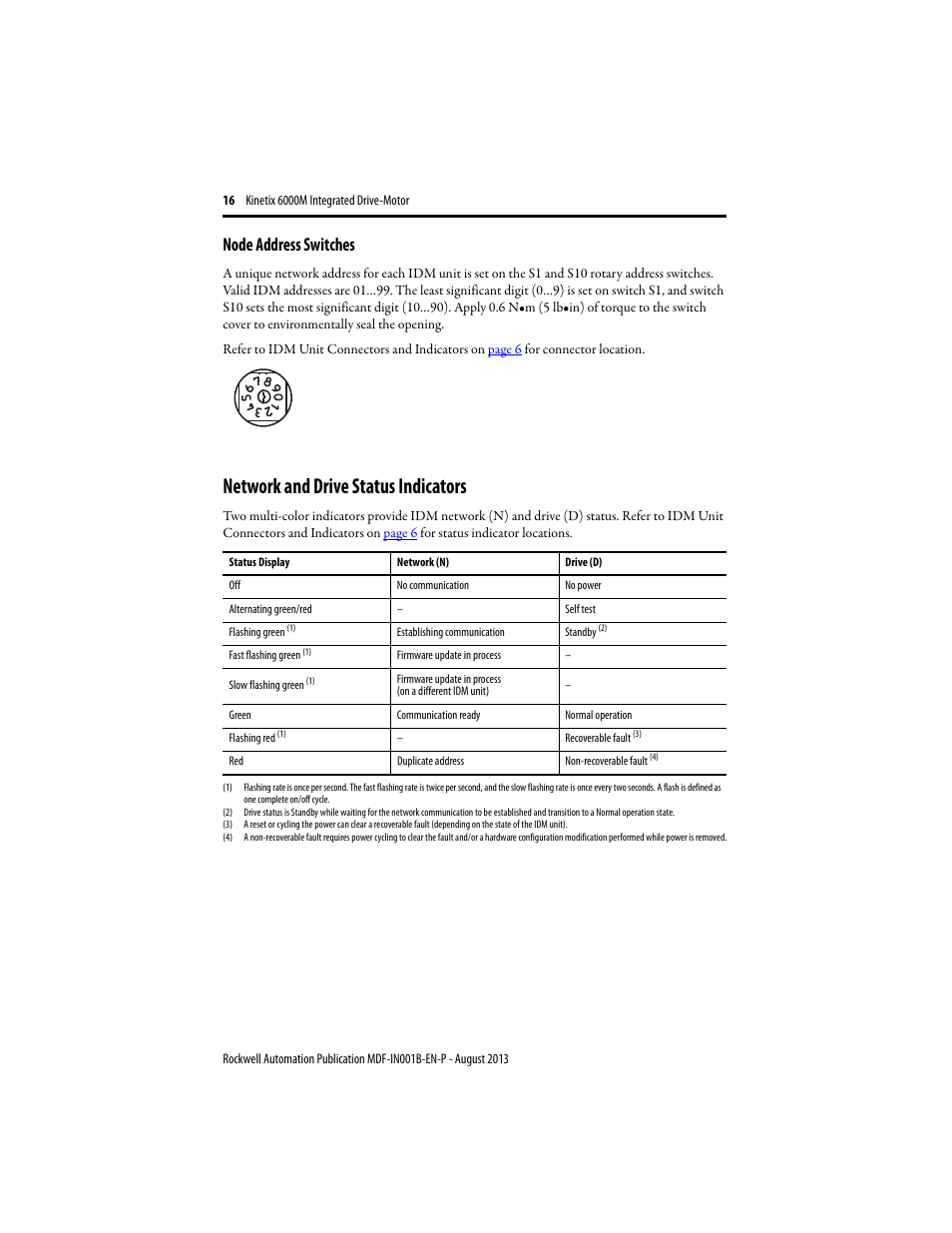 Node address switches, Network and drive status indicators | Rockwell Automation MDF-SBxxxx Kinetix 6000M Integrated Drive Motor Installation Instructions User Manual | Page 16 / 24