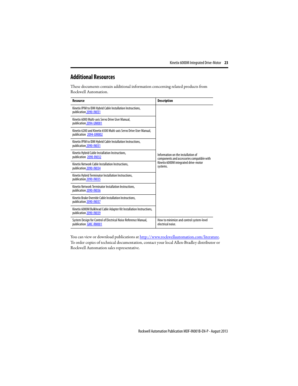Additional resources | Rockwell Automation MDF-SBxxxx Kinetix 6000M Integrated Drive Motor Installation Instructions User Manual | Page 23 / 24