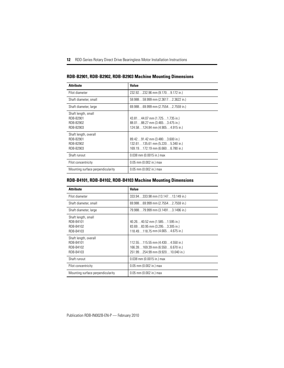 Rockwell Automation RDD-B4102 Rotary Direct Drive Bearingless Motors User Manual | Page 12 / 32