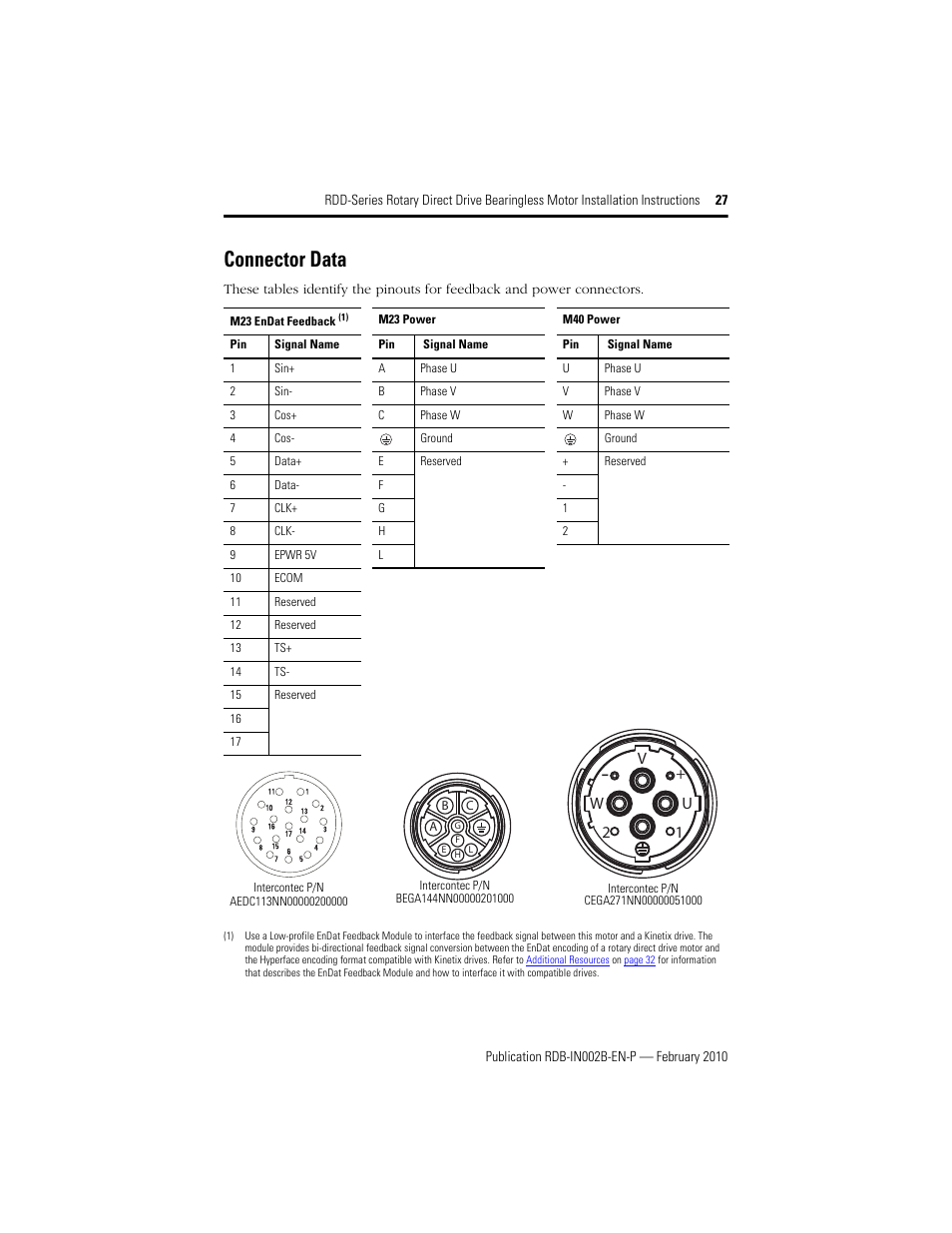 Connector data, Wv u 1 2 | Rockwell Automation RDD-B4102 Rotary Direct Drive Bearingless Motors User Manual | Page 27 / 32