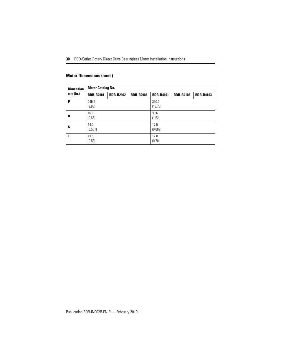 Rockwell Automation RDD-B4102 Rotary Direct Drive Bearingless Motors User Manual | Page 30 / 32