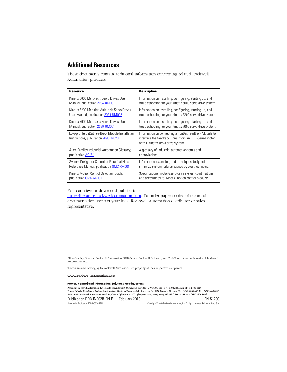 Additional resources | Rockwell Automation RDD-B4102 Rotary Direct Drive Bearingless Motors User Manual | Page 32 / 32