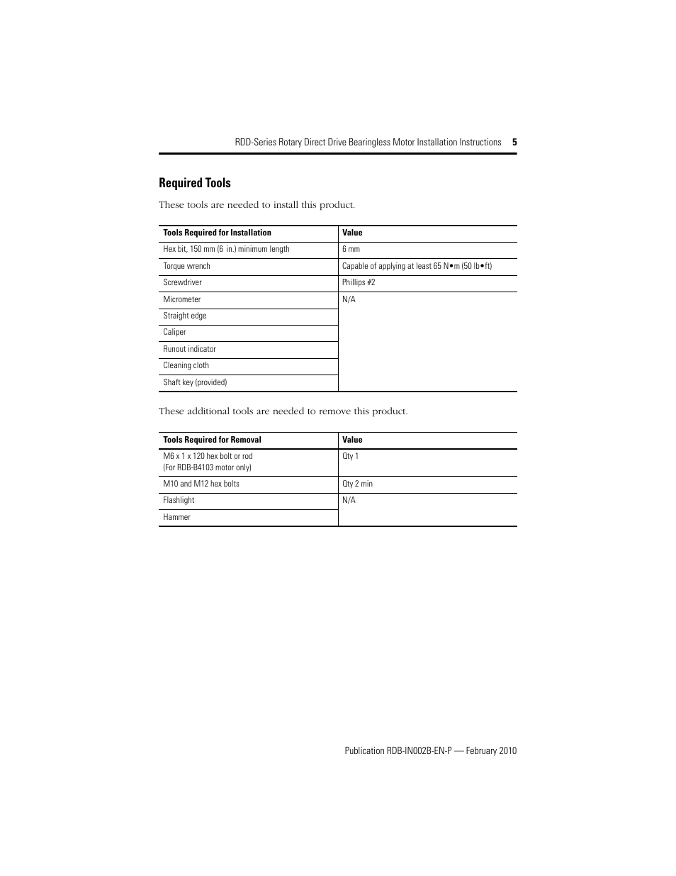 Required tools | Rockwell Automation RDD-B4102 Rotary Direct Drive Bearingless Motors User Manual | Page 5 / 32