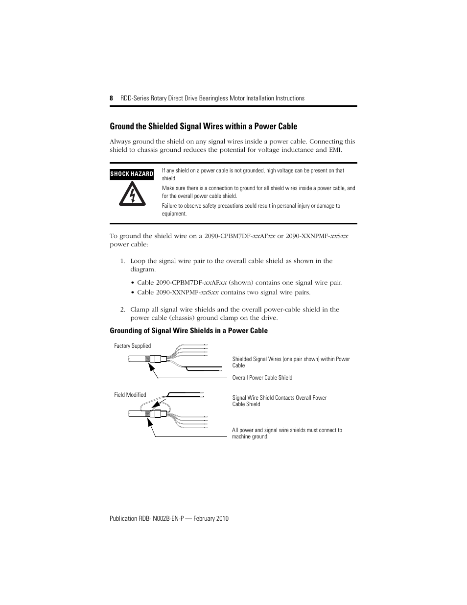Rockwell Automation RDD-B4102 Rotary Direct Drive Bearingless Motors User Manual | Page 8 / 32