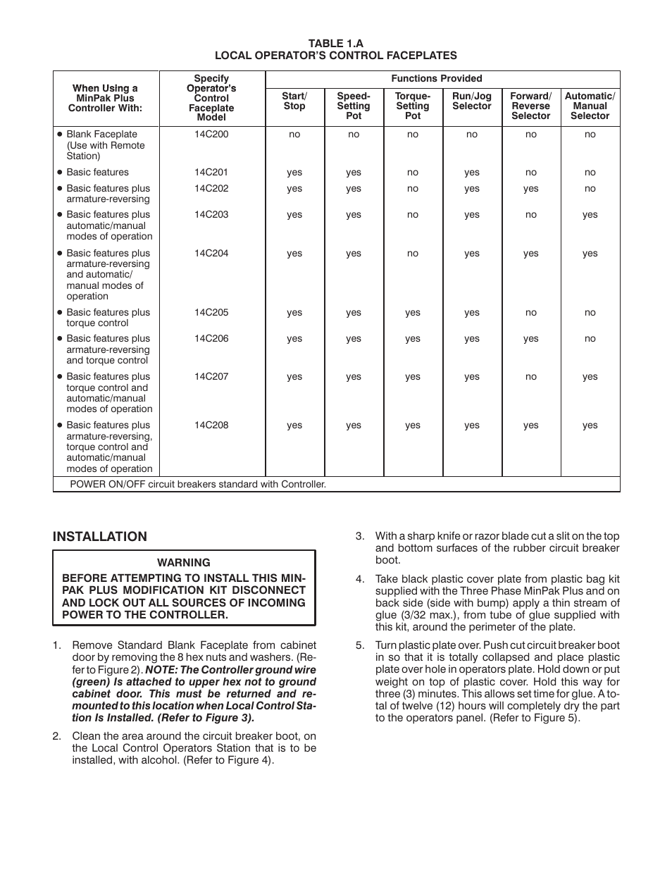 Installation | Rockwell Automation MinPak Plus Local Operator Station Faceplate Kit 14C201-208 User Manual | Page 2 / 6