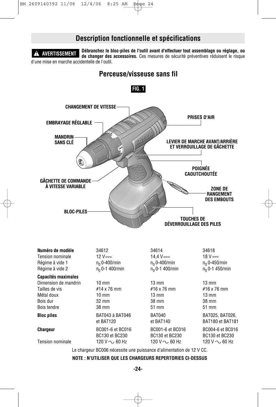 Description fonctionnelle et spécifications, Perceuse/visseuse sans fil | Bosch 34612 User Manual | Page 24 / 52