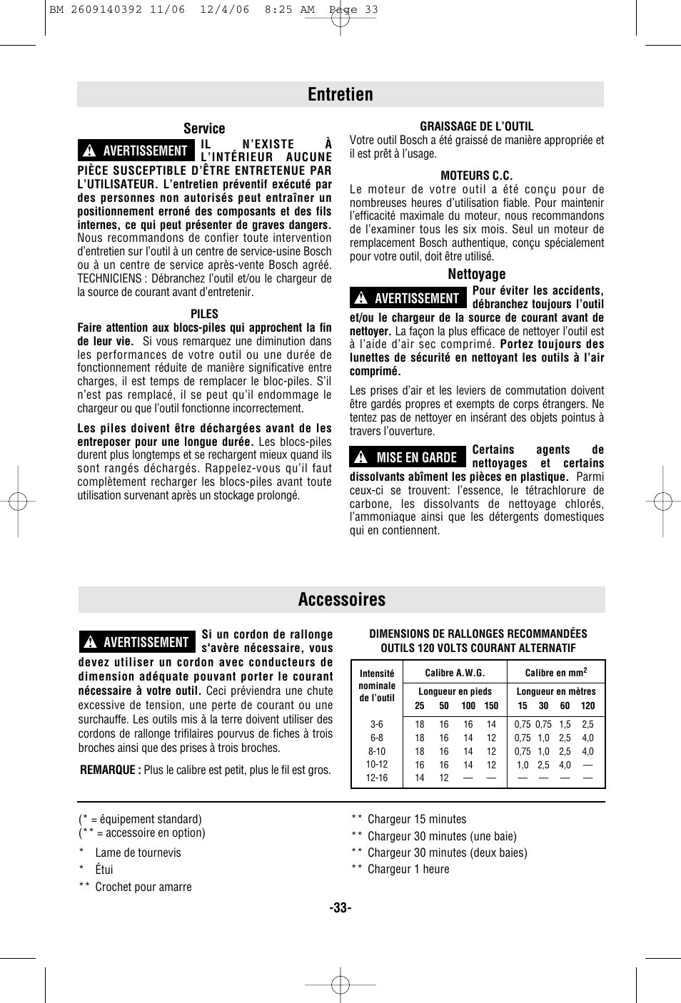 Entretien, Accessoires, Service | Nettoyage | Bosch 34612 User Manual | Page 33 / 52