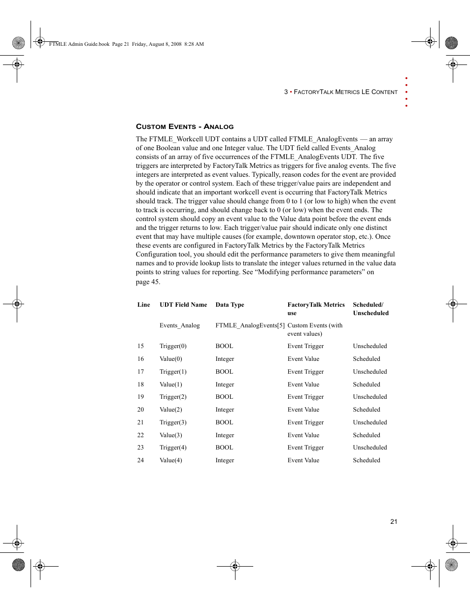 Rockwell Automation FactoryTalk Metrics Line Edition Administrators Guide User Manual | Page 25 / 68