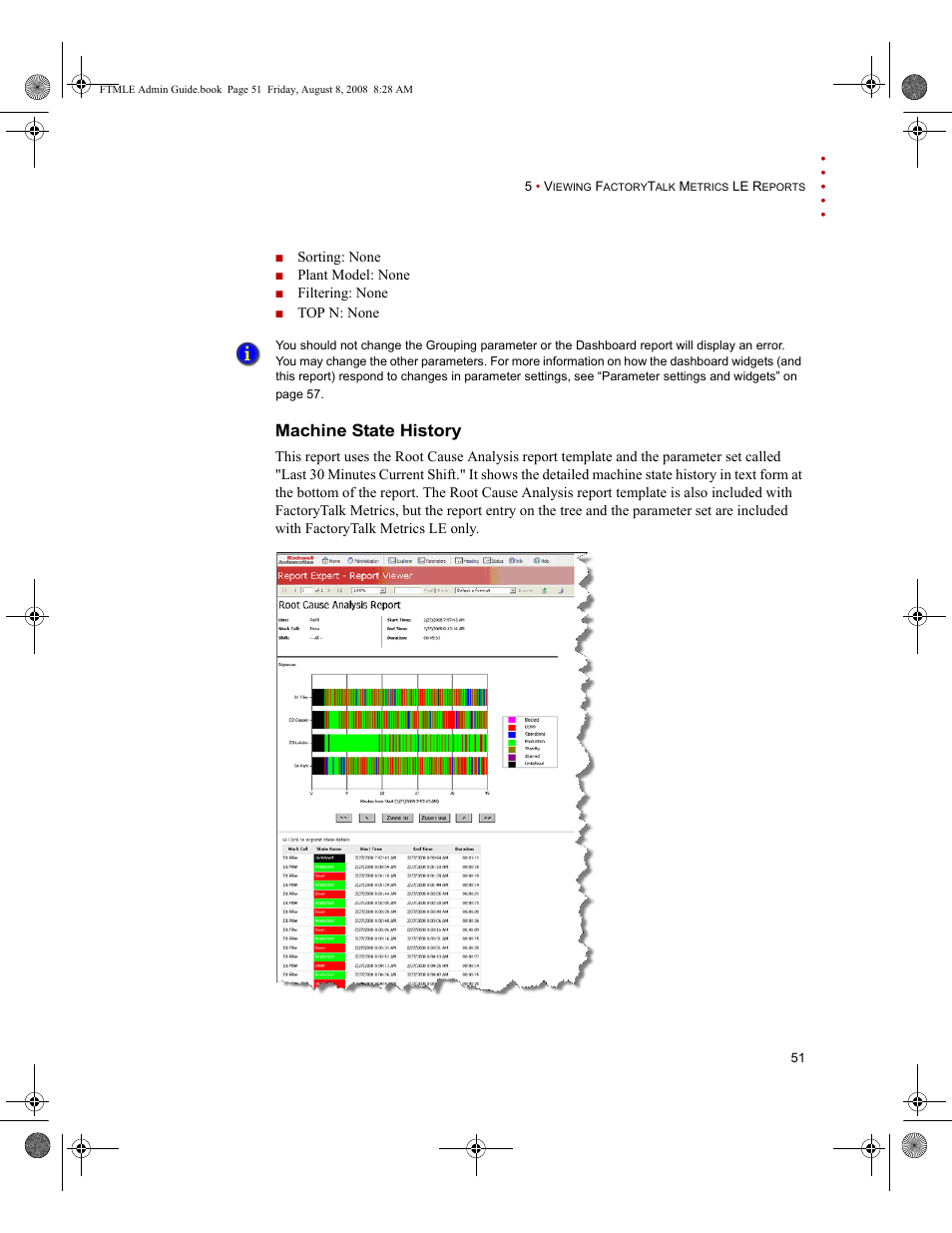 Machine state history | Rockwell Automation FactoryTalk Metrics Line Edition Administrators Guide User Manual | Page 55 / 68