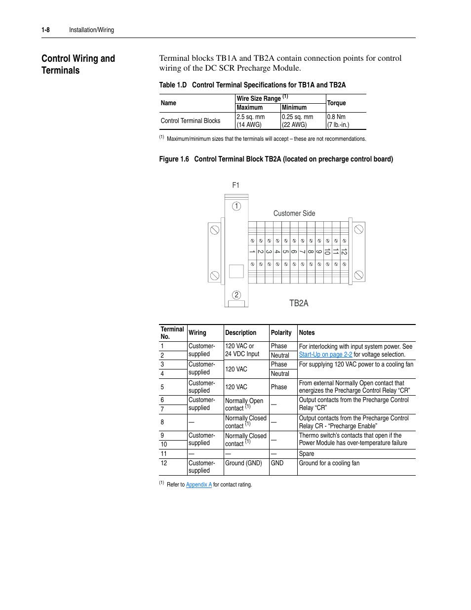 Control wiring and terminals, Control wiring and terminals -8 | Rockwell Automation 20D DC SCR Precharge Module User Manual | Page 18 / 36