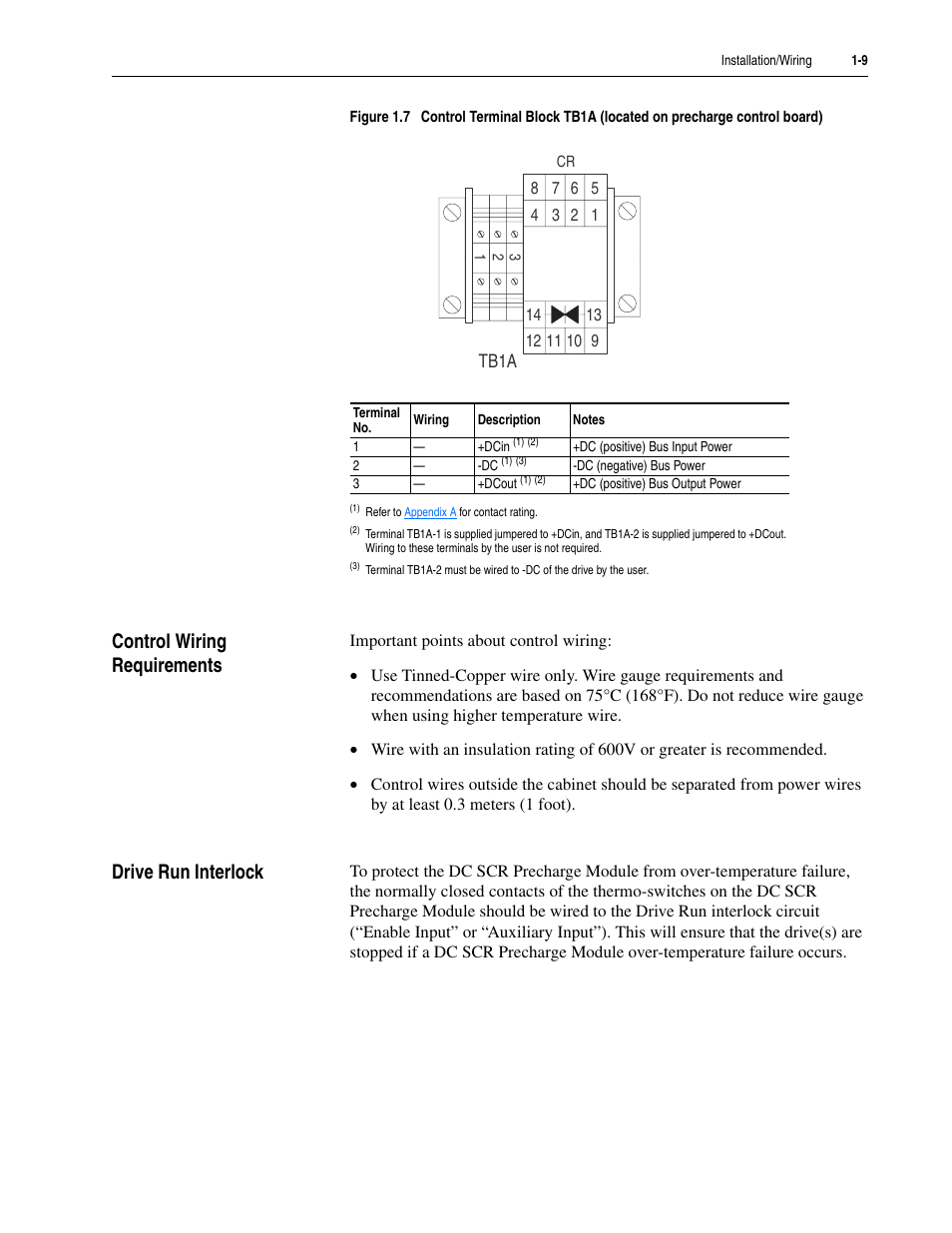 Control wiring requirements, Drive run interlock | Rockwell Automation 20D DC SCR Precharge Module User Manual | Page 19 / 36
