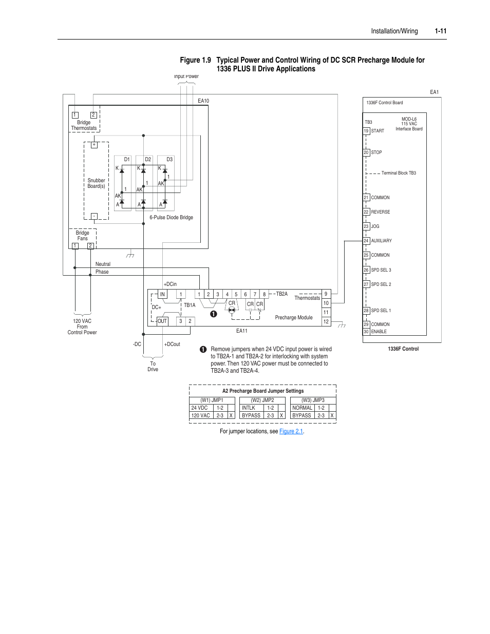 Rockwell Automation 20D DC SCR Precharge Module User Manual | Page 21 / 36