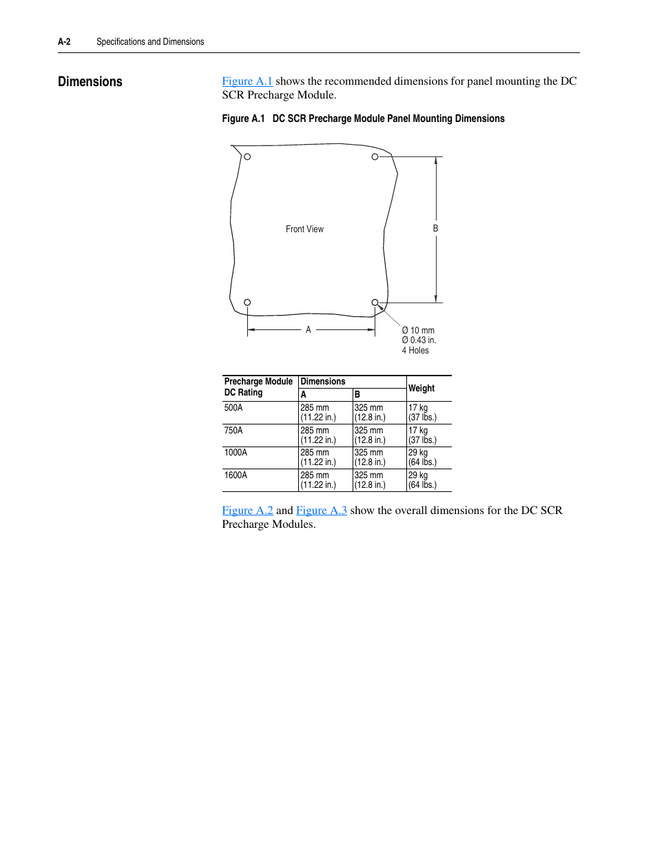 Dimensions | Rockwell Automation 20D DC SCR Precharge Module User Manual | Page 28 / 36