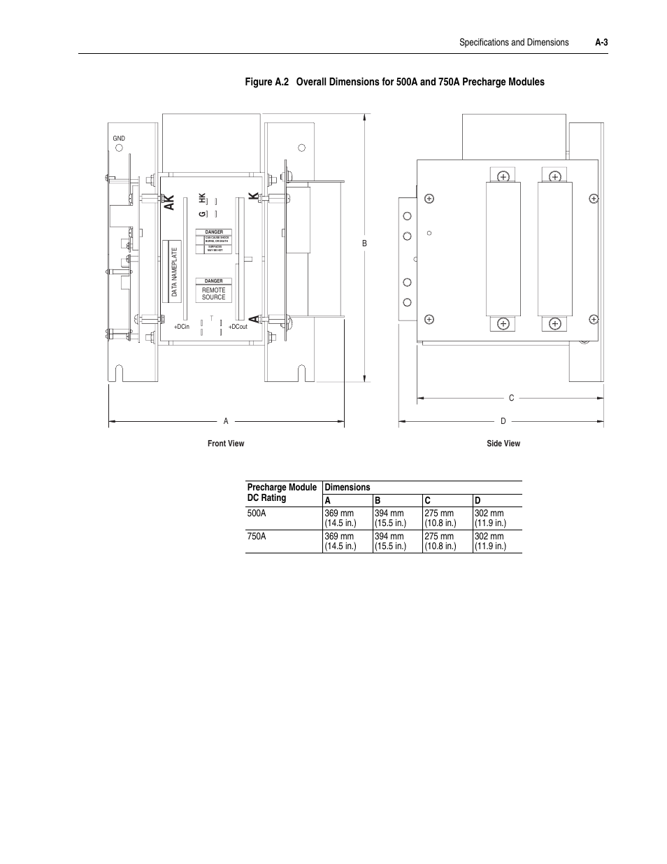 Figure a.2 | Rockwell Automation 20D DC SCR Precharge Module User Manual | Page 29 / 36