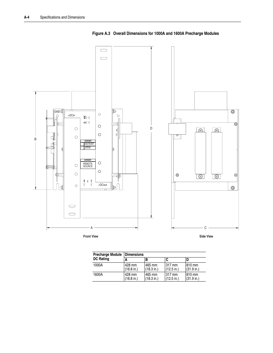 Figure a.3 | Rockwell Automation 20D DC SCR Precharge Module User Manual | Page 30 / 36