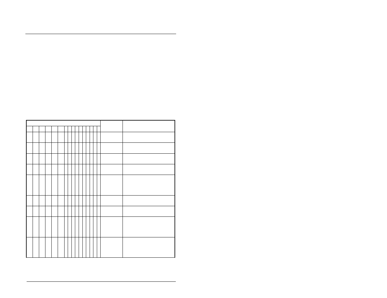 Ppendix, Logic command/ status words | Rockwell Automation RECOMM-IBUS Interbus Communications Module User Manual | Page 109 / 122