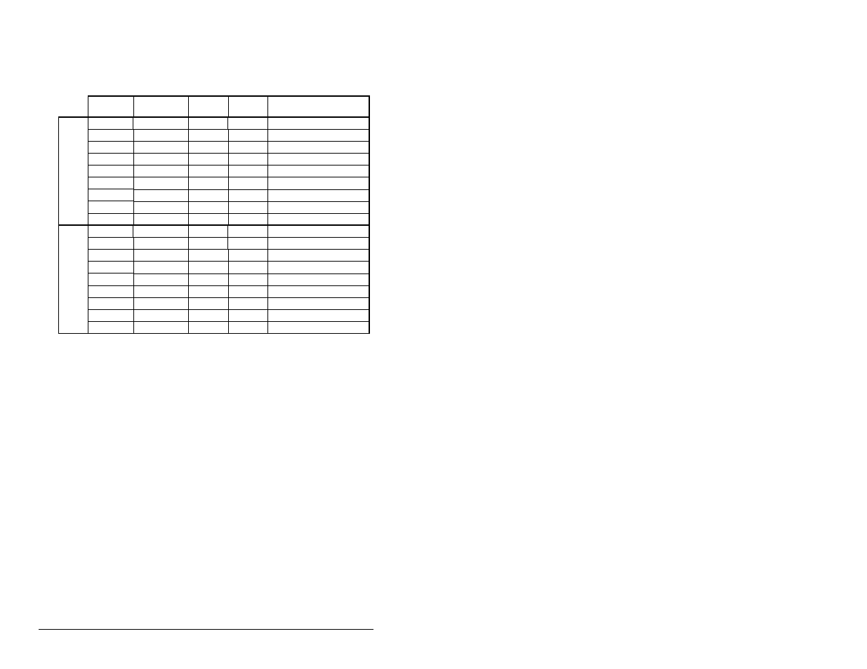 Rockwell Automation RECOMM-IBUS Interbus Communications Module User Manual | Page 24 / 122