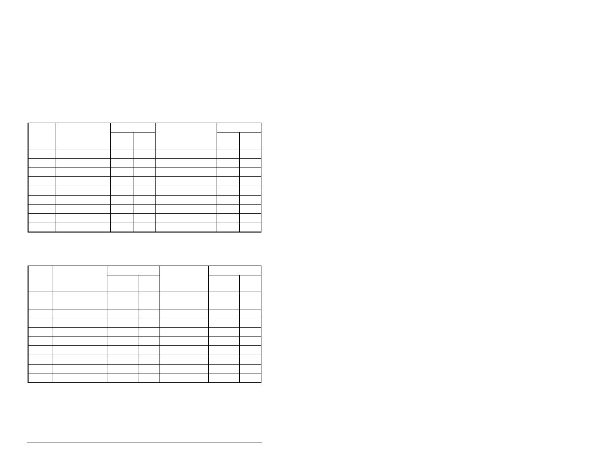 Rockwell Automation RECOMM-IBUS Interbus Communications Module User Manual | Page 40 / 122