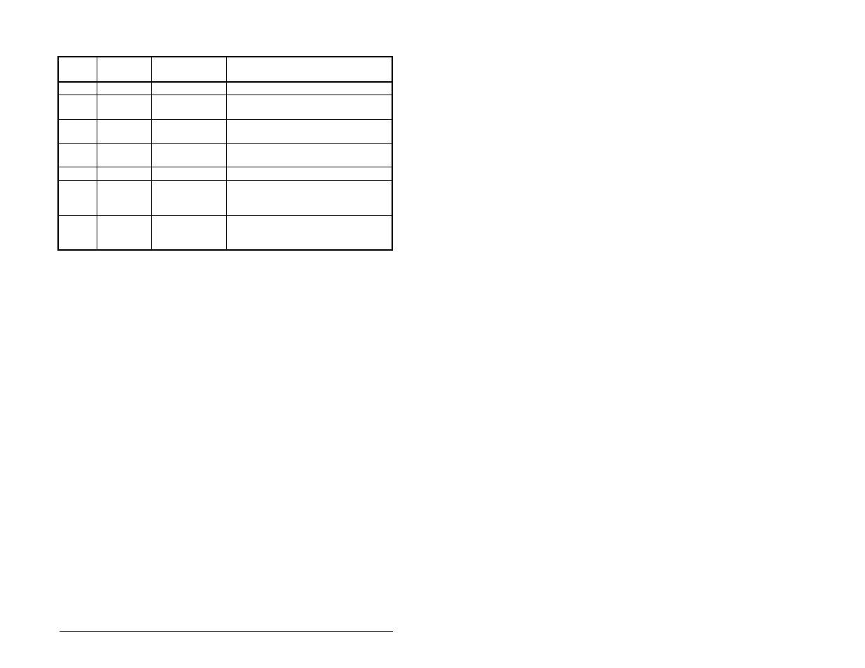 Rockwell Automation RECOMM-IBUS Interbus Communications Module User Manual | Page 47 / 122