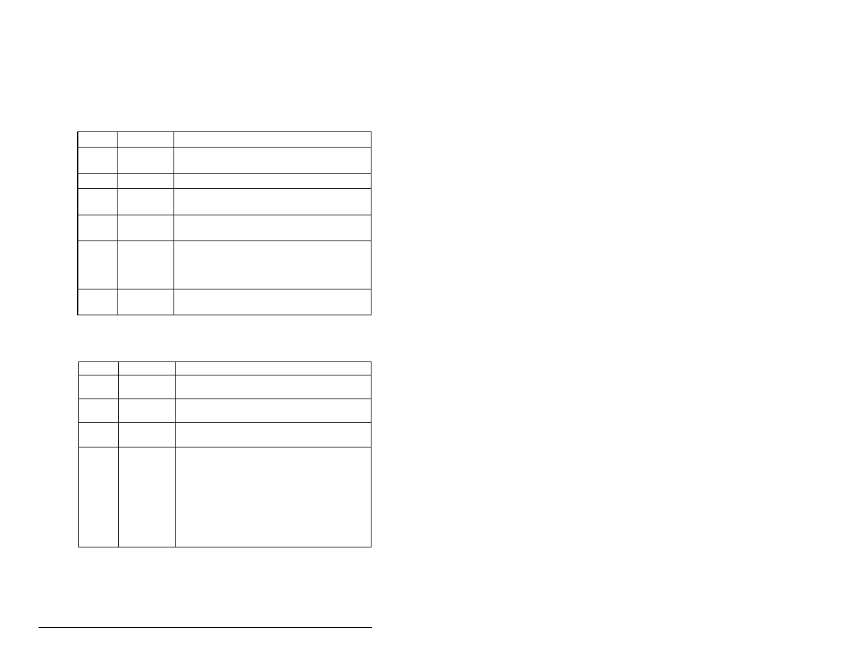 3 pcp write message format | Rockwell Automation RECOMM-IBUS Interbus Communications Module User Manual | Page 70 / 122