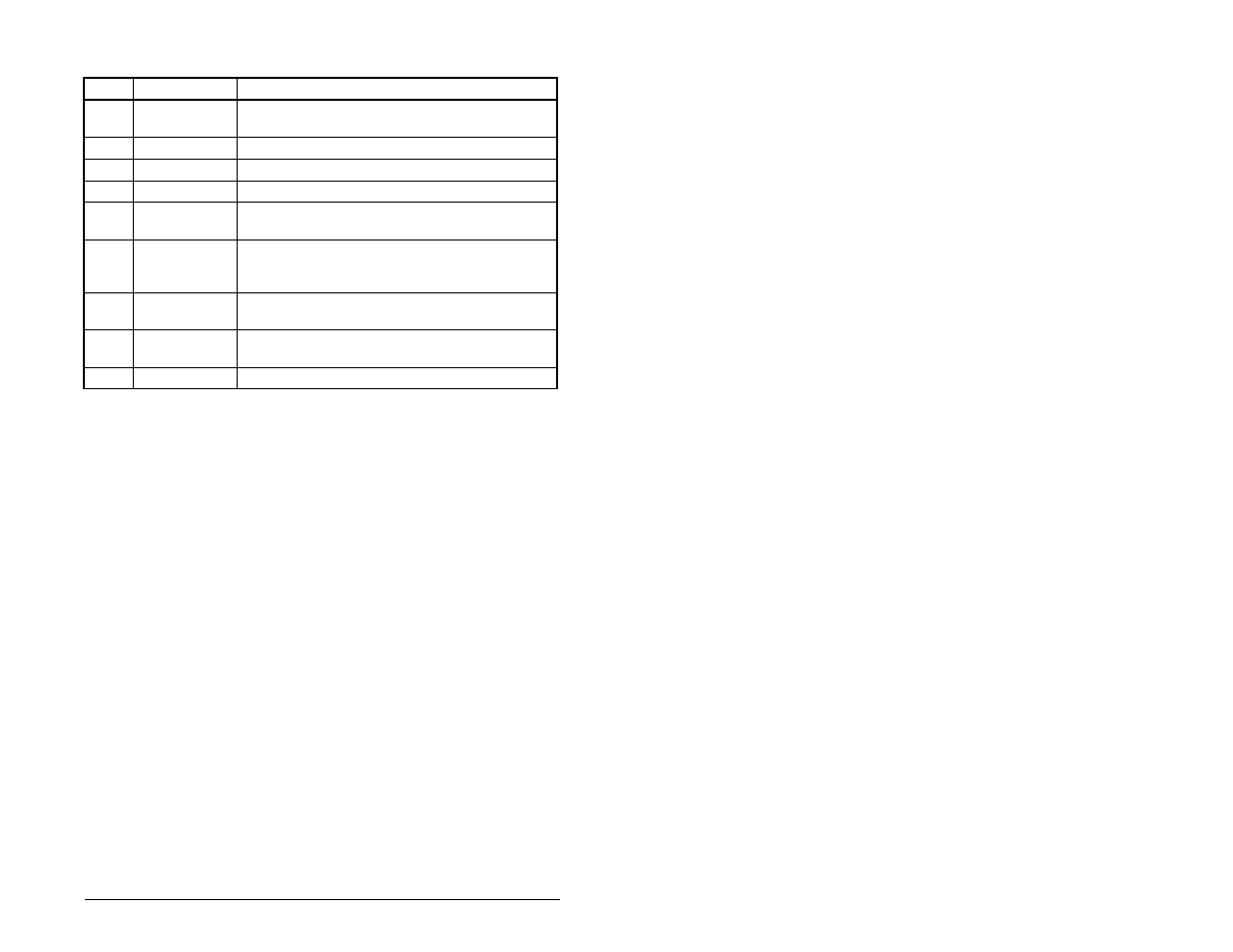 Rockwell Automation RECOMM-IBUS Interbus Communications Module User Manual | Page 89 / 122