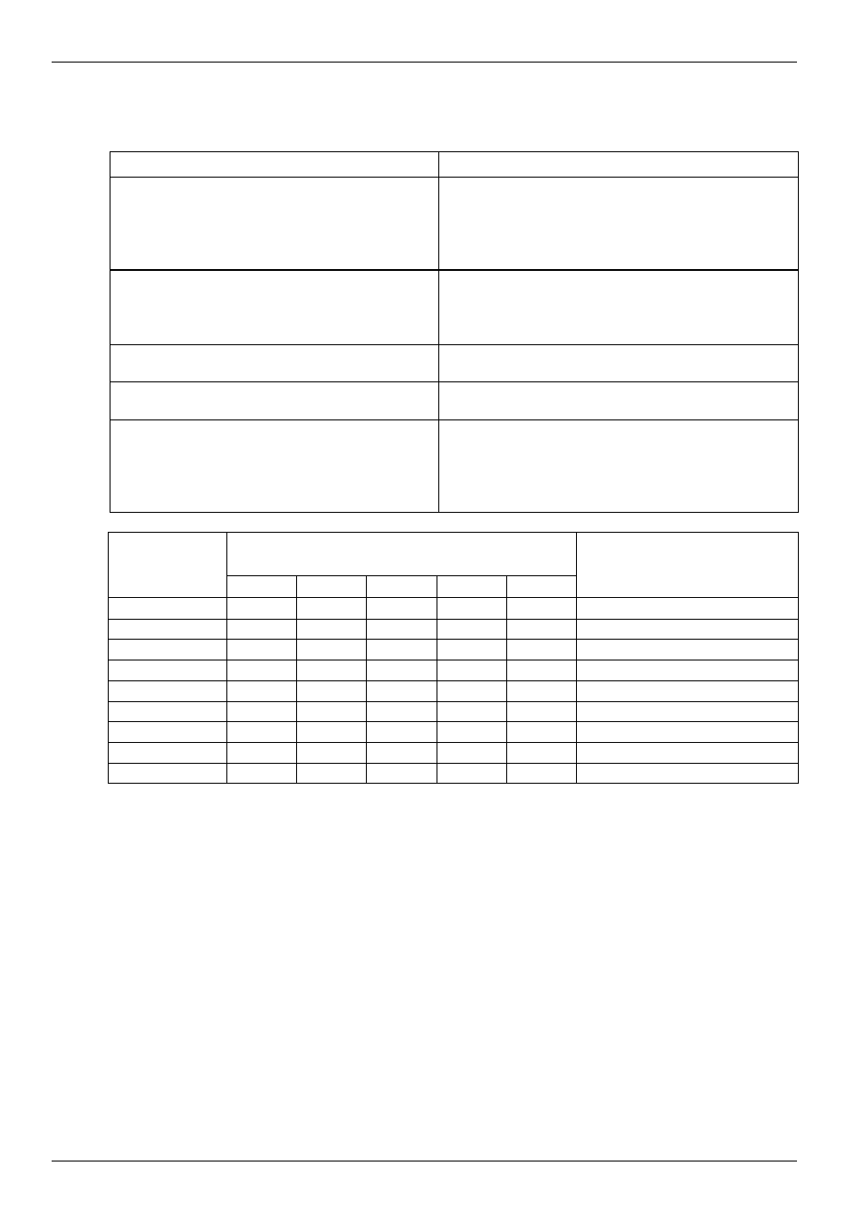 2 drive specifications | Rockwell Automation FlexPak 3000 Power Module SW-Version 4.3 User Manual | Page 10 / 216