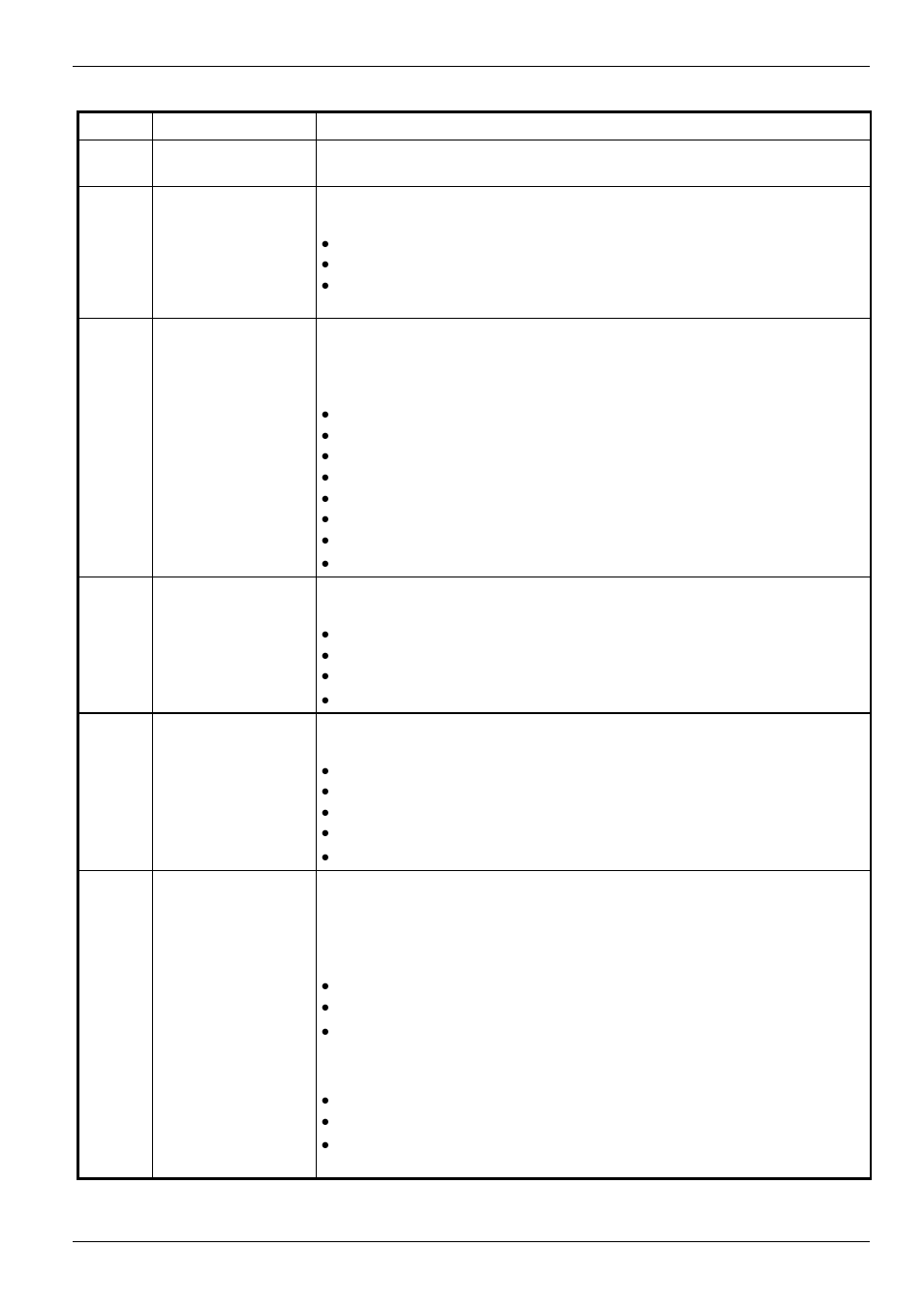 Rockwell Automation FlexPak 3000 Power Module SW-Version 4.3 User Manual | Page 187 / 216