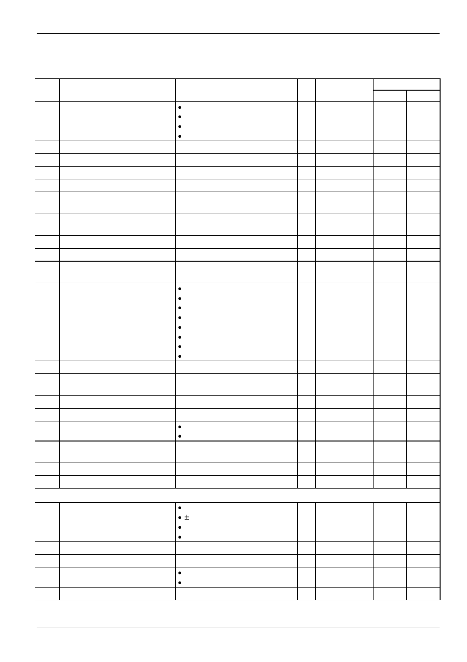 G - user quick reference table, User quick reference table | Rockwell Automation FlexPak 3000 Power Module SW-Version 4.3 User Manual | Page 201 / 216