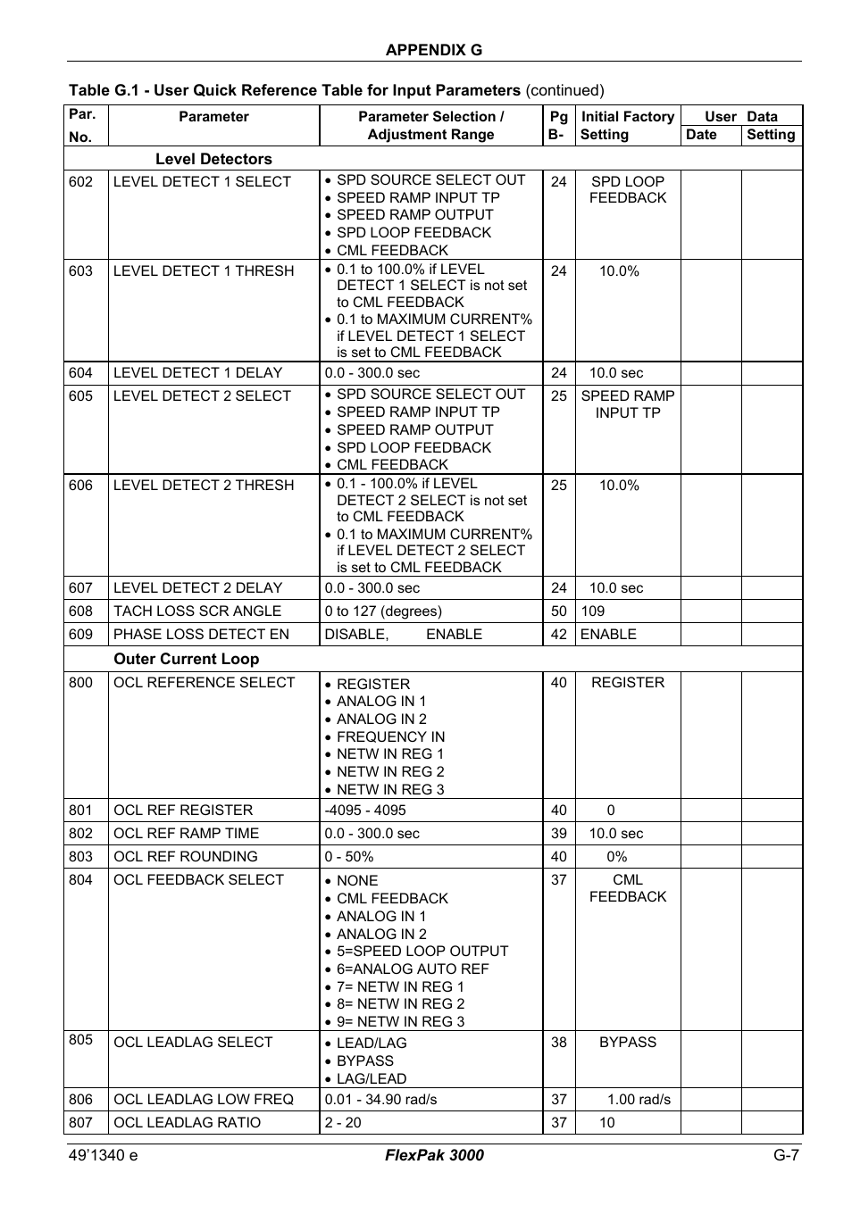 Rockwell Automation FlexPak 3000 Power Module SW-Version 4.3 User Manual | Page 207 / 216