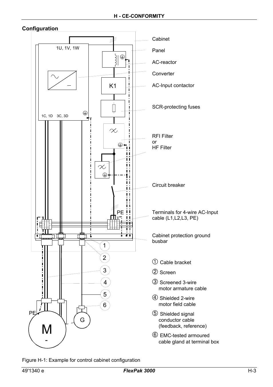 Rockwell Automation FlexPak 3000 Power Module SW-Version 4.3 User Manual | Page 211 / 216