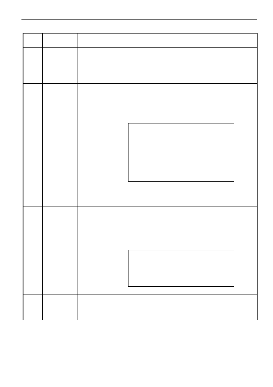 Rockwell Automation FlexPak 3000 Power Module SW-Version 4.3 User Manual | Page 67 / 216