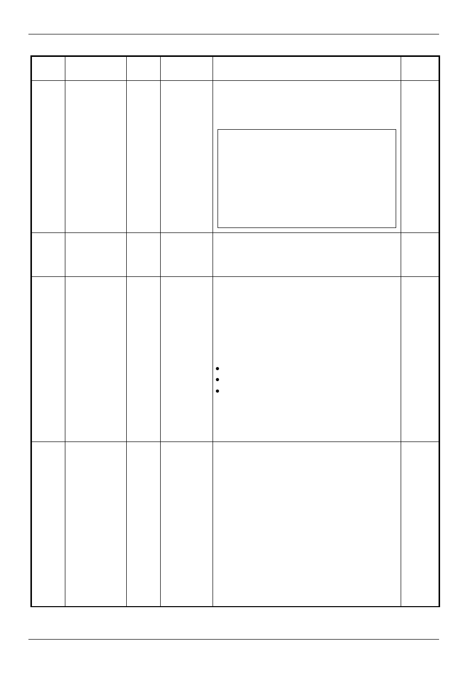 Rockwell Automation FlexPak 3000 Power Module SW-Version 4.3 User Manual | Page 68 / 216