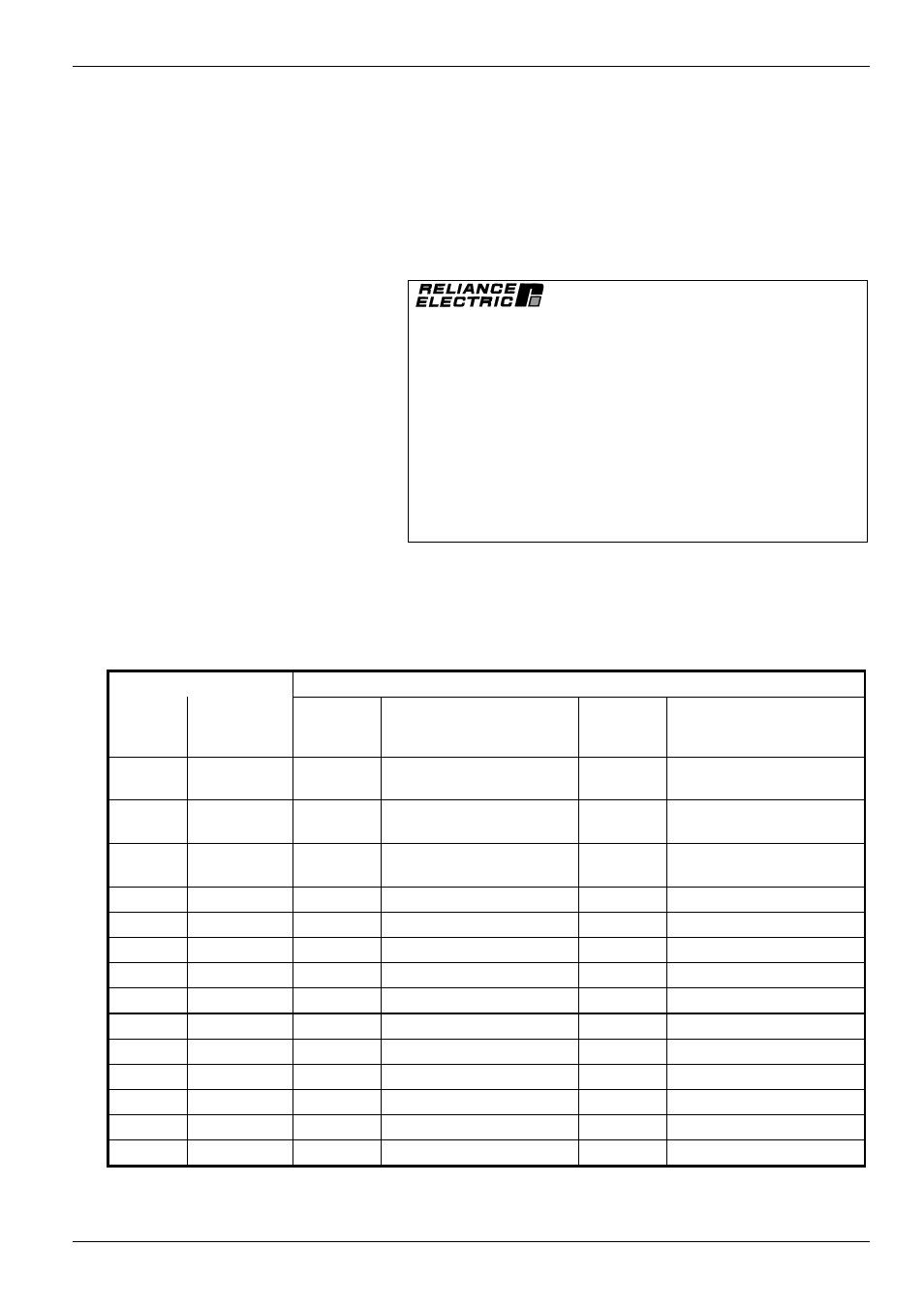 2 introduction to the drive, 1 drive identification, 0 introduction to the drive | Rockwell Automation FlexPak 3000 Power Module SW-Version 4.3 User Manual | Page 9 / 216