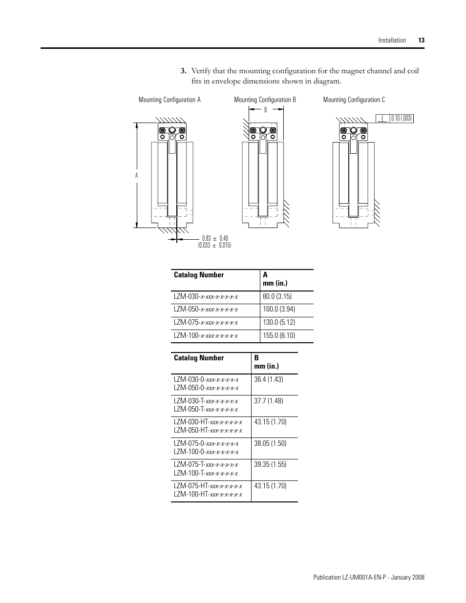 Rockwell Automation LZ Series Linear Motors User Manual | Page 13 / 64