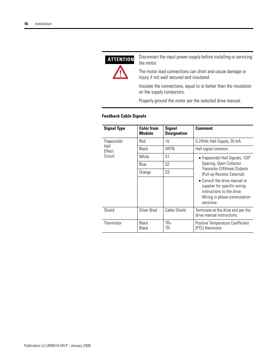 Feedback cable signals | Rockwell Automation LZ Series Linear Motors User Manual | Page 16 / 64